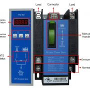McPherson Controls | Interruptor de transferencia automática de 2 polos de 125 A | ATS2PC0125-22_UL