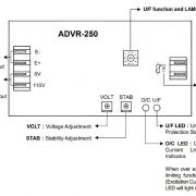 McPherson Controls | Voltage Regulator |   ADVR-250