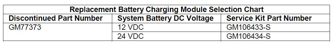 Kohler. Assembly, Battery Charger. GM77373 (Replaced by REFER TO PB-160, see the image). 3 table